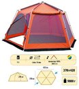 Палатка-шатер MOSQUITO